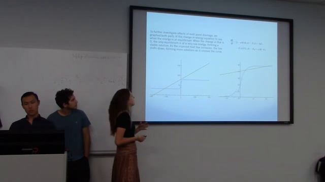 25 May 2018, Undergraduate Modeling Workshop, Arctic Sea-Ice Working Group Final Presentation смотреть онлайн