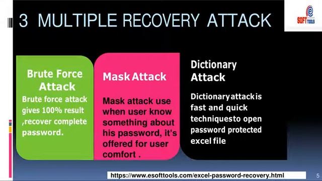 excel password recovery смотреть онлайн