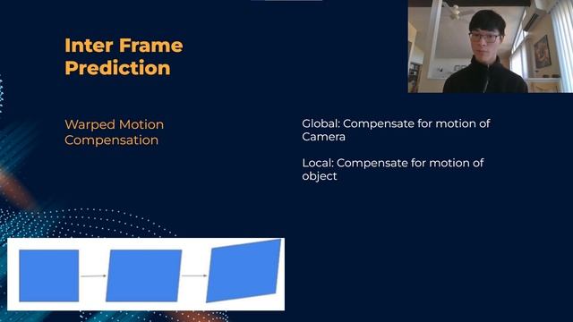 Technical Overview of AV1 смотреть онлайн