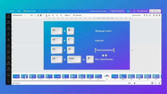 Горячие клавиши в Canva, которые помогут вам работать быстрее и эффективнее смотреть онлайн