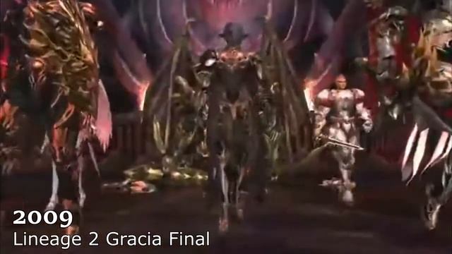 Эволюция Lineage 2 | Evolution of Lineage 2 (1998-2017) смотреть онлайн
