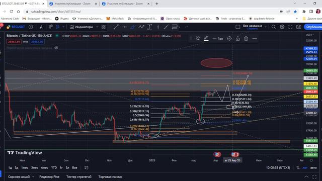 Биткоин РАЗБОР ИМПУЛЬСА смотреть онлайн