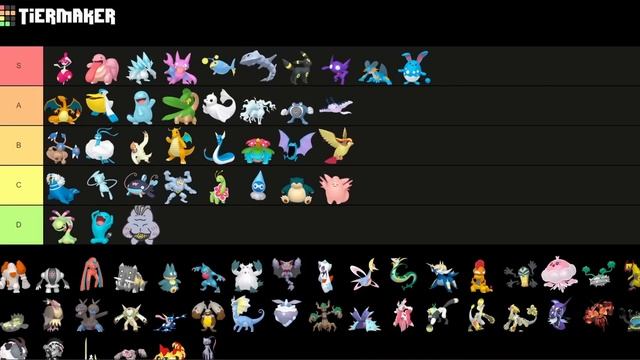 RANKING THE *BEST* 100 GREAT LEAGUE POKEMON (PVPOKE) FOR THE GO BATTLE LEAGUE | TIERLIST POKEMON GO смотреть онлайн