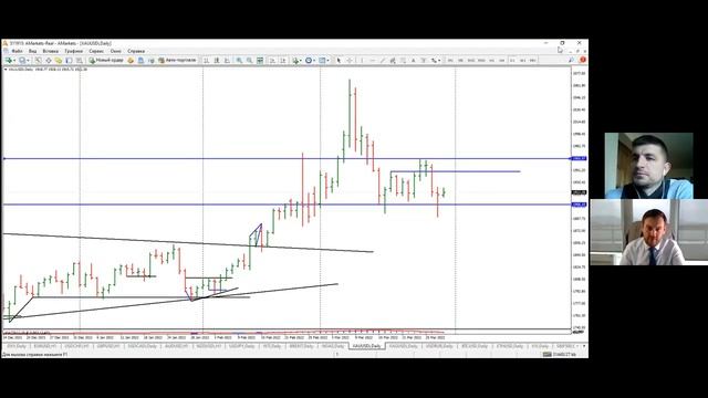 Батл «Фундамент VS Техника». Торговые идеи по Форекс от 30 марта 2022 г (видео AMarket) смотреть онлайн