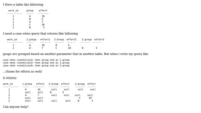 Databases: Oracle Case when problem (2 Solutions!!) смотреть онлайн