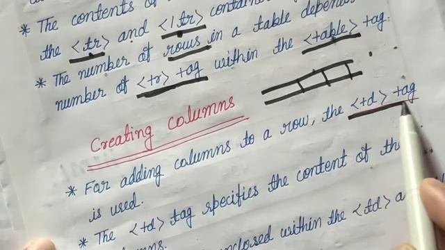 Creating table in html | Rows, Columns( Tr, td, th tags ) | part01 | Lecture 34 by Shweta mam #html смотреть онлайн