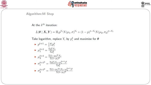 M-21. Missing data analysis: an application of EM algorithm in R смотреть онлайн