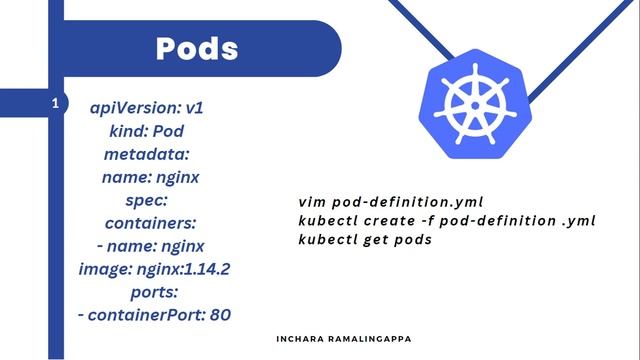 Objects in Kubernetes смотреть онлайн