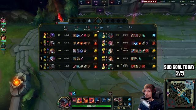 AATROX TOP LEGIT FORCES ENEMY TEAM TO TILT (AATROX IS A BEAST) - S13 Aatrox TOP Gameplay Guide смотреть онлайн