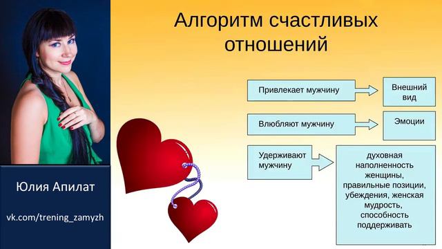 Как стать счастливой смотреть онлайн