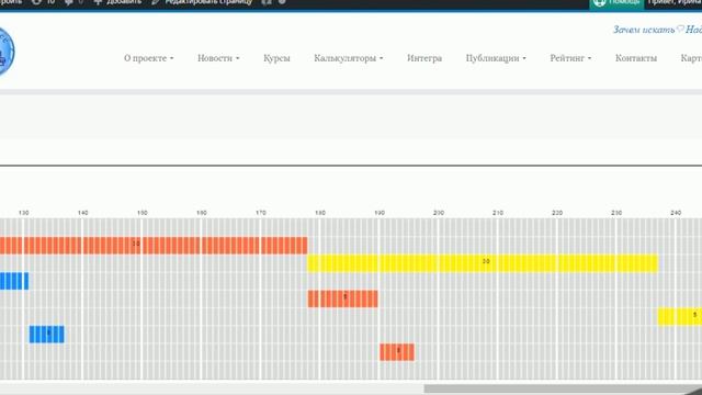 Расчет курсового проекта использованием программного комплекса Интегра смотреть онлайн