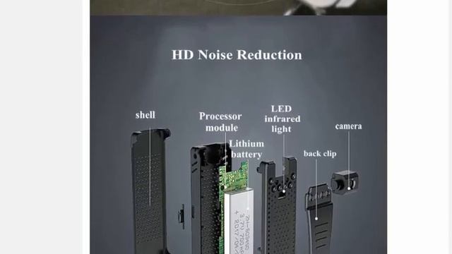 Портативная мини камера Wi Fi Mini DV 1080P Full HD H 264