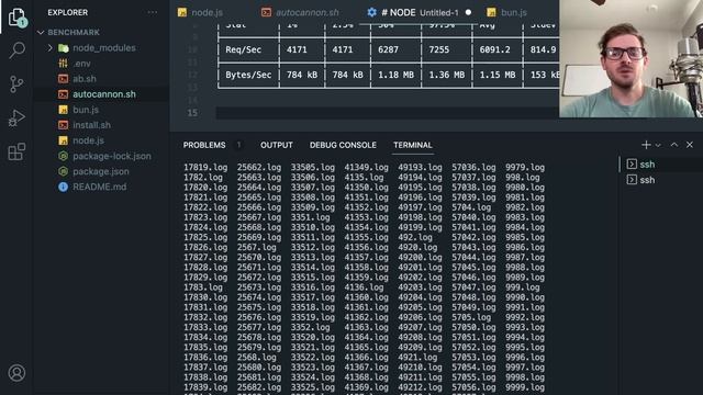 I was wrong, Bun is FASTER than node (but filled with bugs) смотреть онлайн