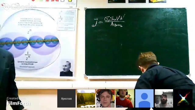 РЫБНИКОВ Ю.С. (из видео от 28.03.2014) что такое Т Р Е Н И Е. смотреть онлайн