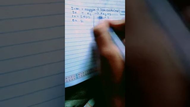 4fe+3o2=2fe2o3 смотреть онлайн