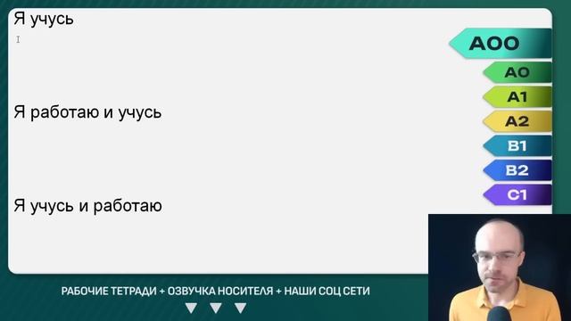 НЕМЕЦКИЙ ЯЗЫК ЗА 50 УРОКОВ. УРОК 1. НЕМЕЦКИЙ С НУЛЯ. УРОКИ НЕМЕЦКОГО ЯЗЫКА С НУЛЯ ДЛЯ НАЧИНАЮЩИХ A0 смотреть онлайн