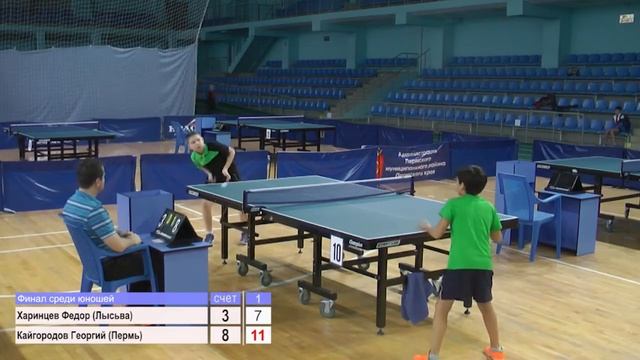 18.12.16 Финал среди юношей Харинцев Федор (Лысьва) VS Кайгородов Георгий смотреть онлайн
