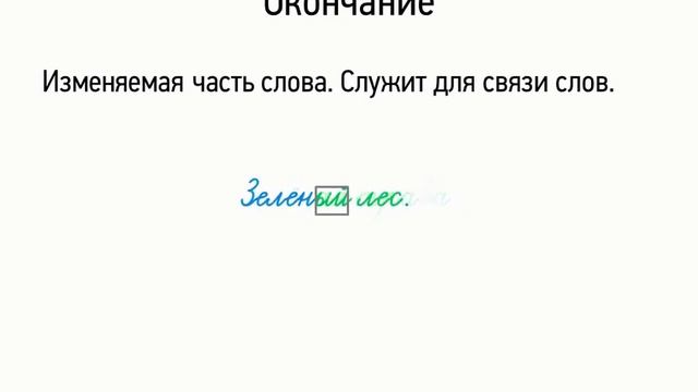 Окончание и основа слова (5 класс, видеоурок-презентация) смотреть онлайн