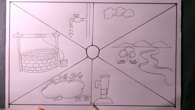 how to draw sources of water easy/sources of water drawing easy смотреть онлайн
