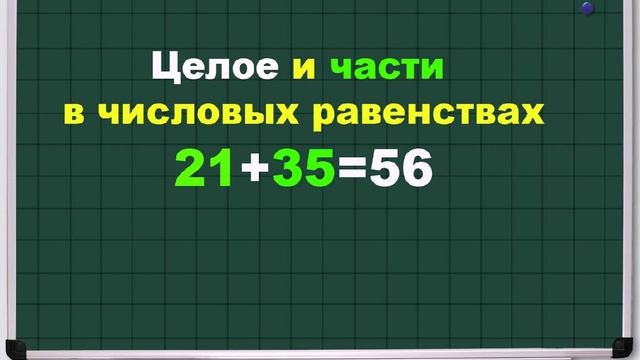 Математика 2 класс Петерсон (видеокурс) смотреть онлайн