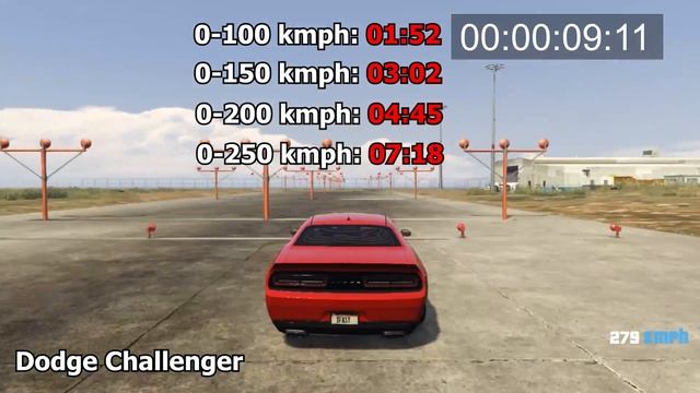 Gta 5 (Which Is Fast?) Dodge Challenger VS Porsche 911 Turbo S смотреть онлайн