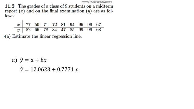 11 ii. Sum of Square Error using scientific calculator. SSE, SST смотреть онлайн