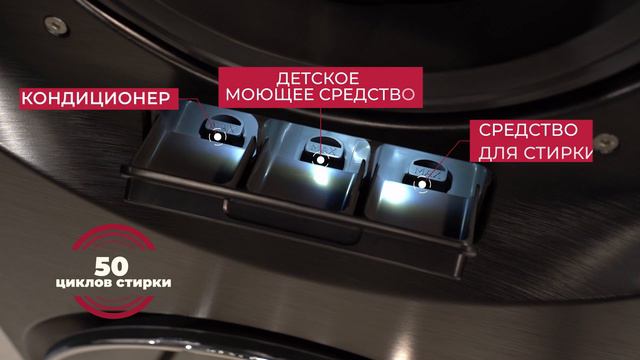 LEX. Видеообзор стирально-сушильной машины с двумя барабанами LWM10714LUXIDD смотреть онлайн