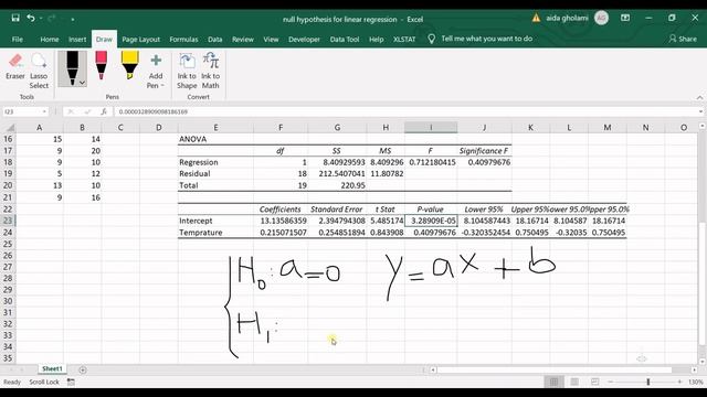 Null Hypothesis for Linear Regression in Excel | #Null_Hypothesis смотреть онлайн
