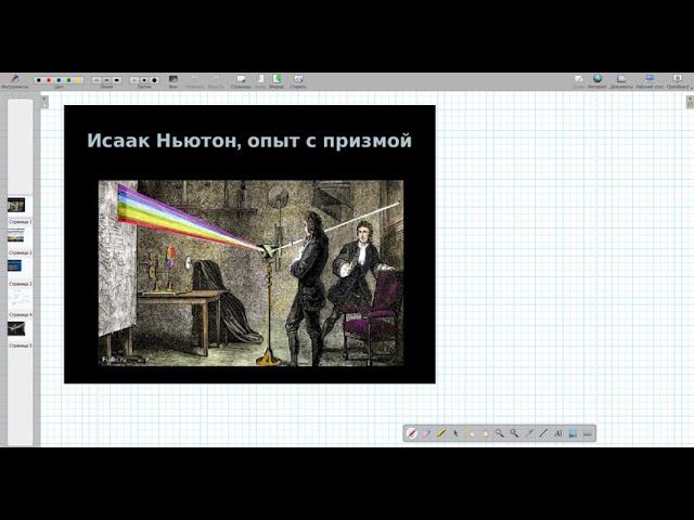 Теория Дисперсия света