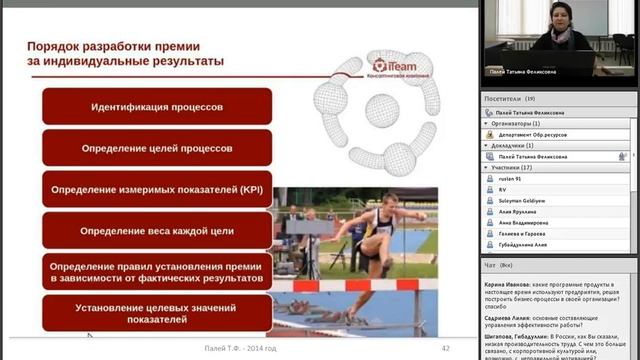 Управление эффективностью работы смотреть онлайн