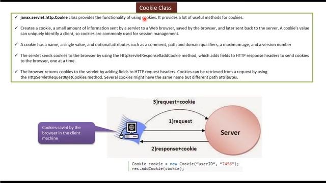 Cookies Class | Servlets смотреть онлайн