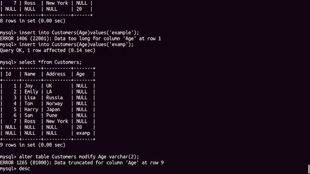 MySQL | Alter Table | Add Modify Drop | Rename Column | Drop Table | Talat Waheed смотреть онлайн