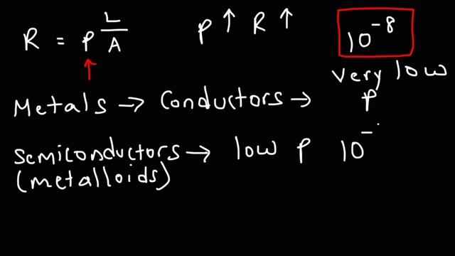 Electricity - Basic Introduction смотреть онлайн