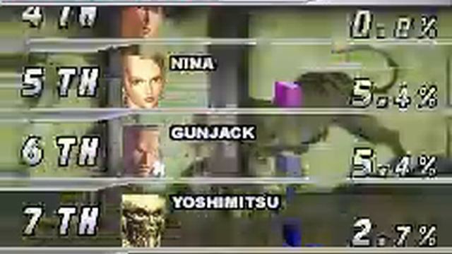 Tekken Advance (GBA) My Character Usage смотреть онлайн