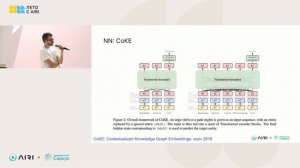 Денис Кузнецов | Графовые нейронные сети (GNN) для решения задач NLP