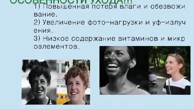 Весенний уход за кожей смотреть онлайн