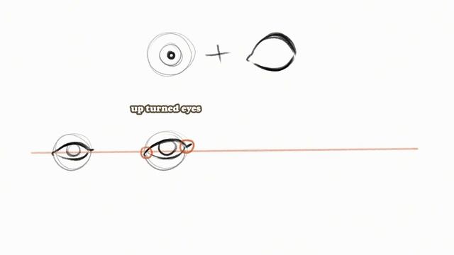 How I DRAW EYES step by step | Mistakes & tips | Procreate | ? смотреть онлайн