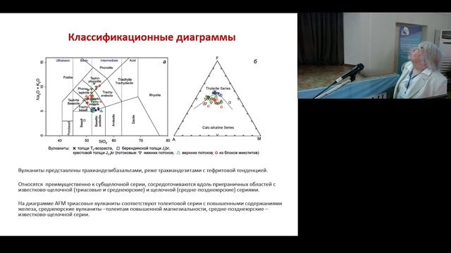 Петрогеохимия и геодинамические условия формирования вулканитов Ниланского террейна. смотреть онлайн