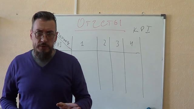 Видео-курс" Построение отдела продаж" Ключевые показатели эффективности сотрудников смотреть онлайн