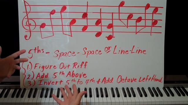 How To Play Any Guitar Riff On Piano, And How To Sight Read 5ths! смотреть онлайн