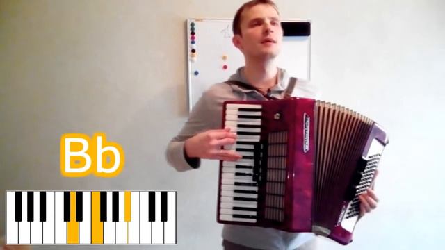 #3 Харе Кришна Киртан Аккорды мелодия #3 (Hare Krishna Kirtan Chords #3) - Tarana Caitanya