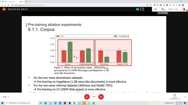 김한길 - PEGASUS: Pre-training with Extracted Gap-sentences for Abstractive Summarization смотреть онлайн