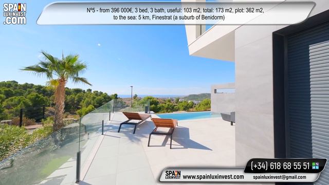 🔴350000€-500000€/Ready houses/Best houses in Spain/Villas in Costa Blanca/Buy property in Benidorm смотреть онлайн
