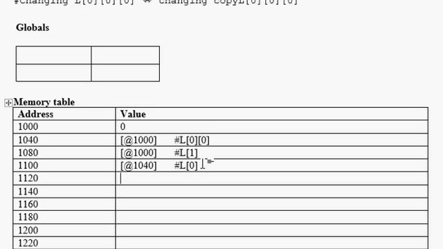 CSC180: Naive deep copy doesn't work for lists of lists of lists смотреть онлайн