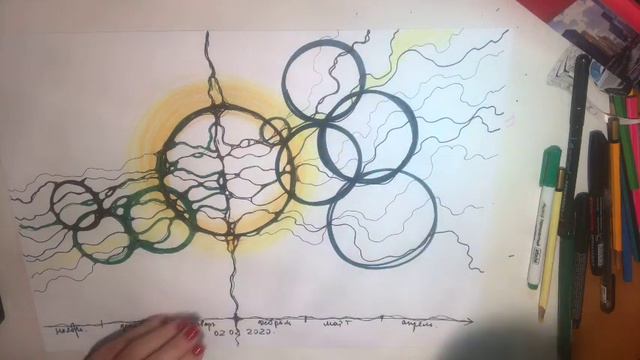 🌀 НЕЙРОГРАФИКА. Энергия дня 02.02 2020 — Лана Сапир, мастер воплощения смотреть онлайн