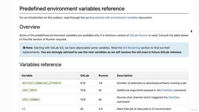 Udemy. Gitlab CI/CD. 35. Recap & conclusion смотреть онлайн