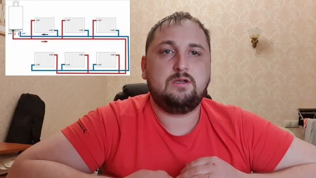 Какая система отопления лучше? смотреть онлайн