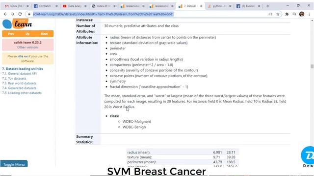 SVM Breast Cancer- Topic # 5- Urdu| Hindi смотреть онлайн