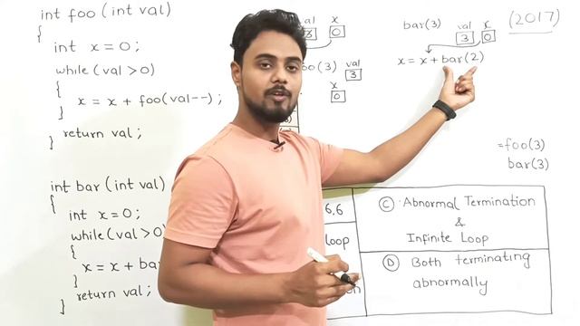 Abnormal Termination VS Infinite Loop in C with Example in Hindi | C Language | GATE | C Programmin смотреть онлайн