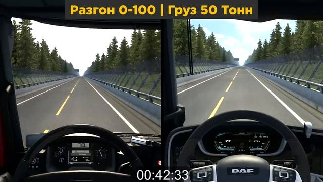 Лучший грузовик DAF XG VS Renault T Evolution. Сравнения, тесты и замеры | Euro Truck Simulator 2. смотреть онлайн